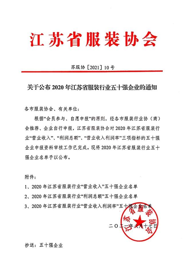 “2020年江苏省服装行业五十强企业”发布