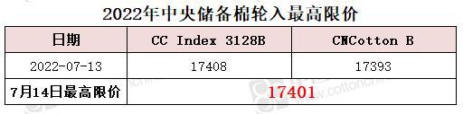 中央储备棉轮入最高限价为17401元/吨（7.14）