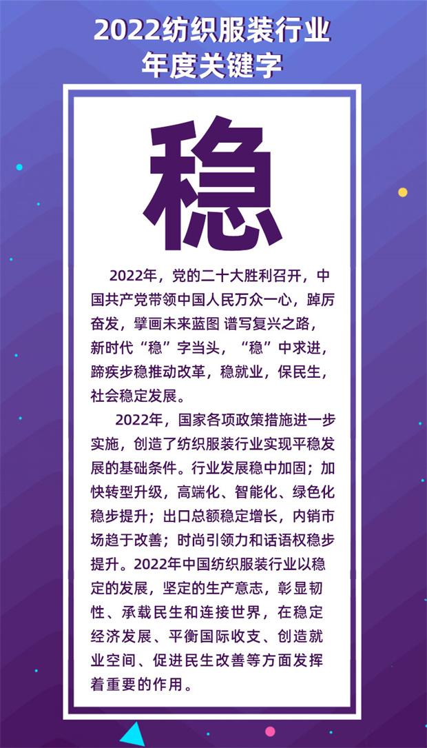 2022纺织服装行业年度关键字